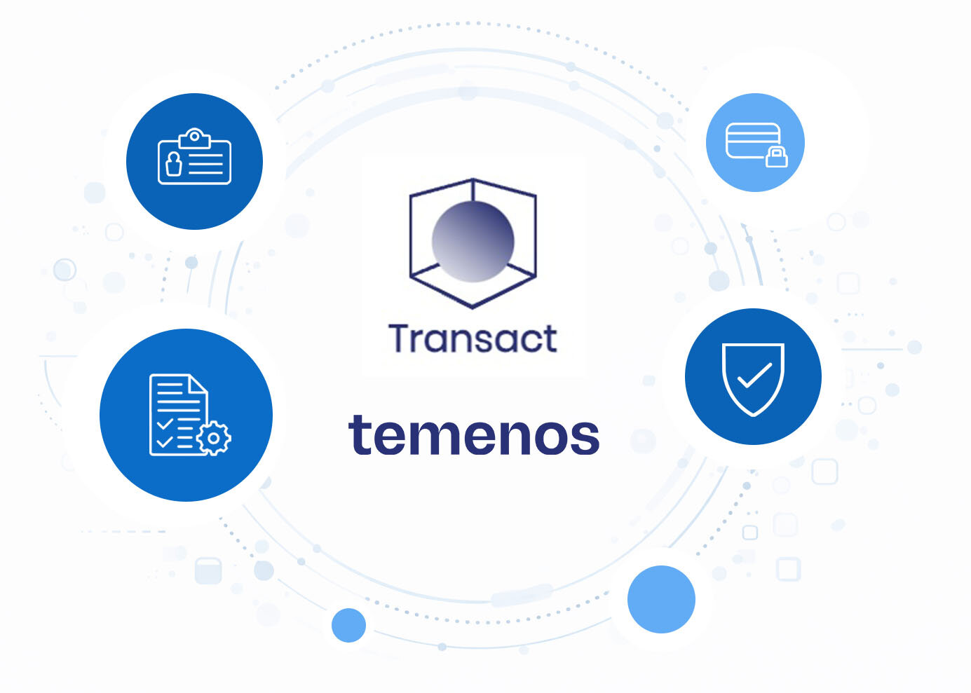 temenos and transact
