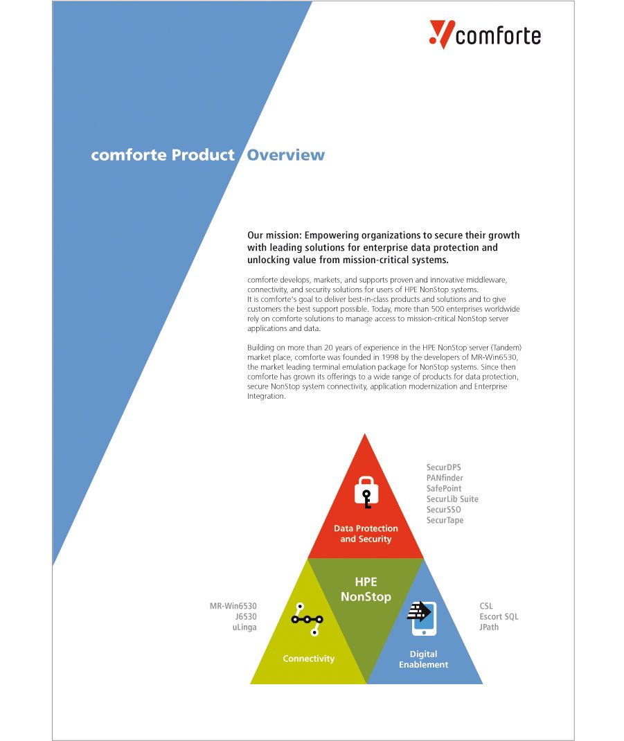 comforte's Product Overview for HPE NonStop